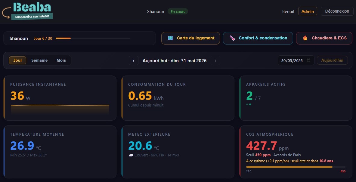 Beaba — vue 1